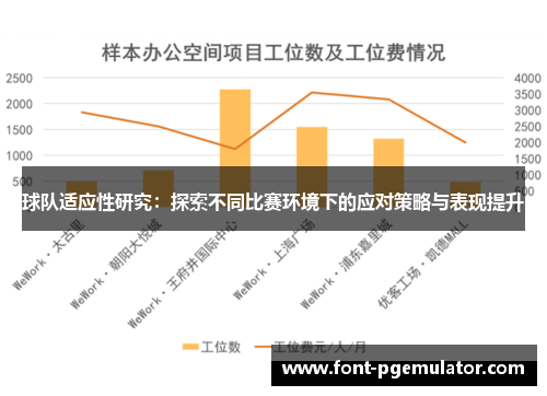 球队适应性研究：探索不同比赛环境下的应对策略与表现提升