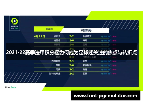 2021-22赛季法甲积分榜为何成为足球迷关注的焦点与转折点