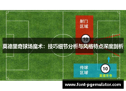 莫德里奇球场魔术：技巧细节分析与风格特点深度剖析