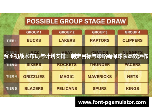 赛季初战术布局与计划安排:制定目标与策略确保球队高效运作 赛季初战术布局与计划安排:制定目标与策略确保球队高效运作