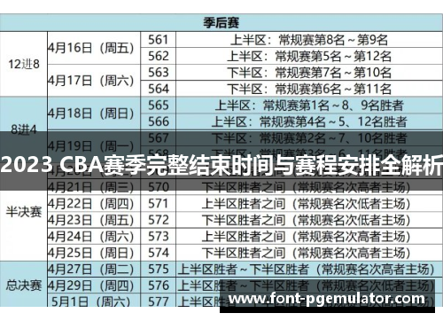 2023 CBA赛季完整结束时间与赛程安排全解析