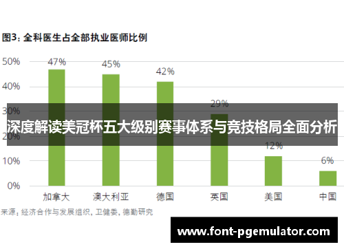 深度解读美冠杯五大级别赛事体系与竞技格局全面分析