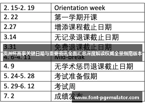 澳洲杯赛事关键日期与重要资讯全面汇总深度解读权威全景指南版本 澳洲杯赛事关键日期与重要资讯全面汇总深度解读权威全景指南版本