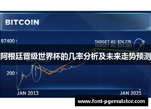 阿根廷晋级世界杯的几率分析及未来走势预测