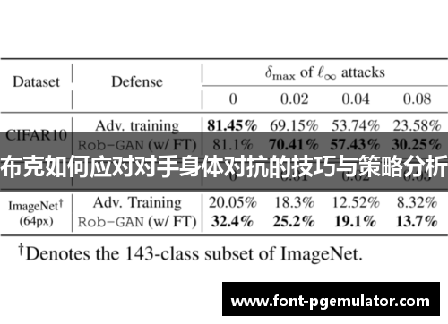 布克如何应对对手身体对抗的技巧与策略分析