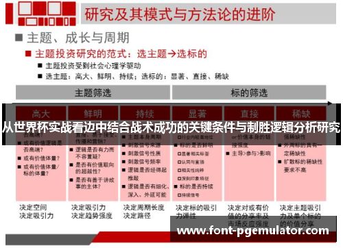从世界杯实战看边中结合战术成功的关键条件与制胜逻辑分析研究