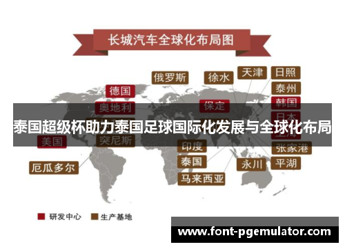 泰国超级杯助力泰国足球国际化发展与全球化布局