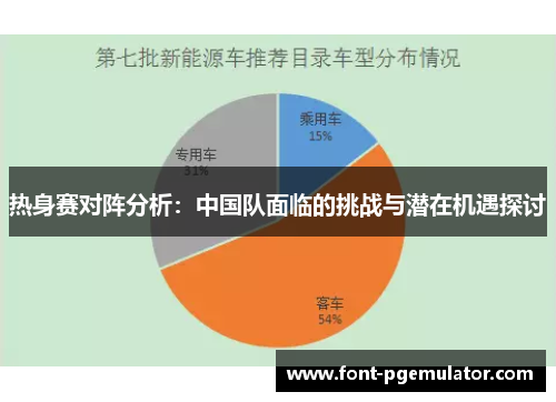 热身赛对阵分析：中国队面临的挑战与潜在机遇探讨