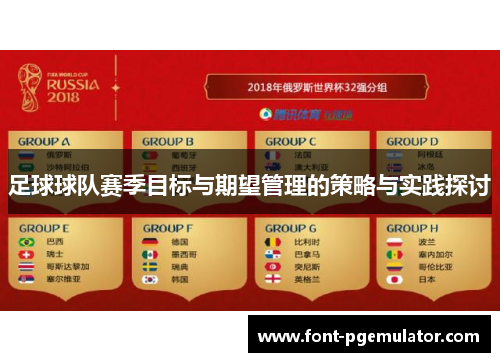 足球球队赛季目标与期望管理的策略与实践探讨